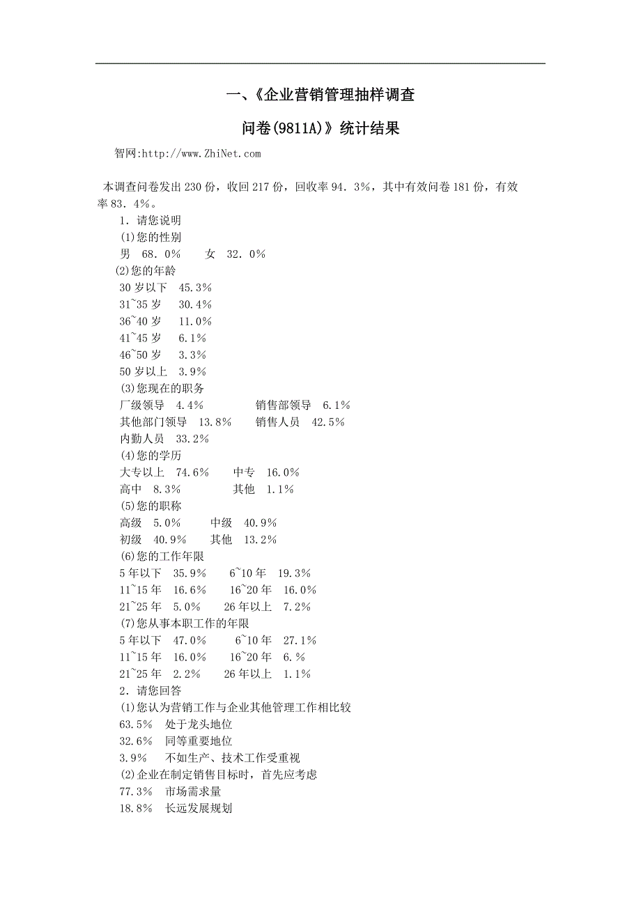 企业营销管理抽样调查.doc_第1页