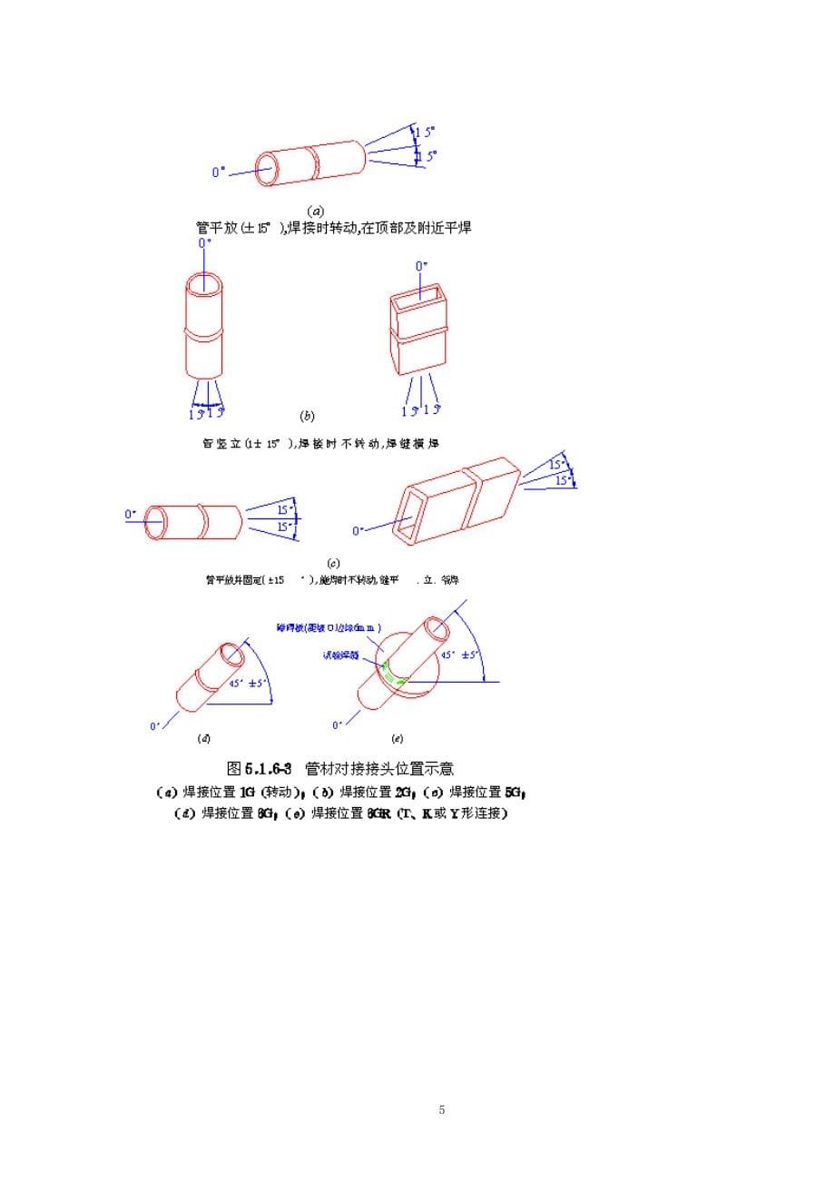 经典文档建筑钢结构焊接工艺评定_第5页