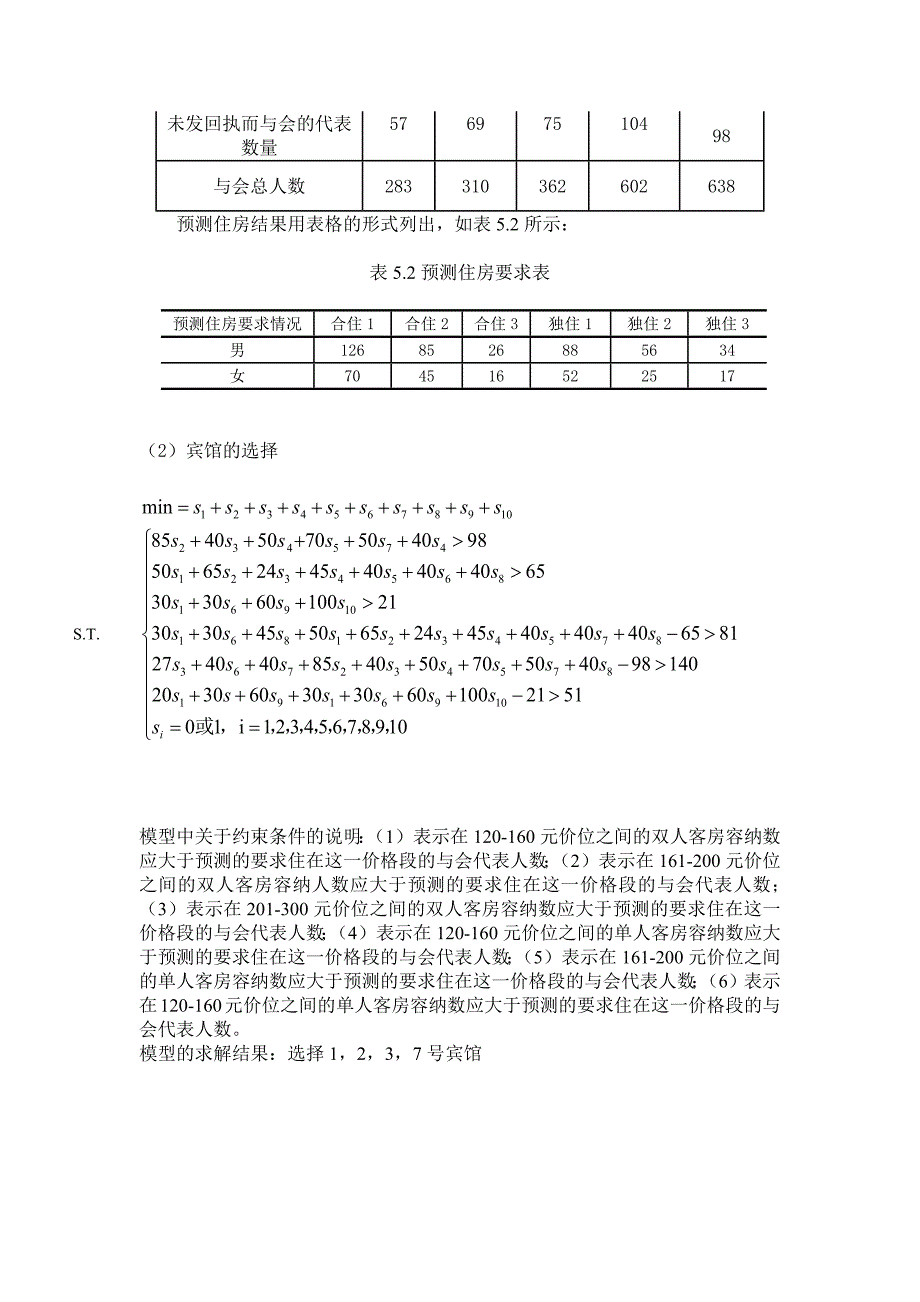 会议筹备管理的毕业论文设计_第5页