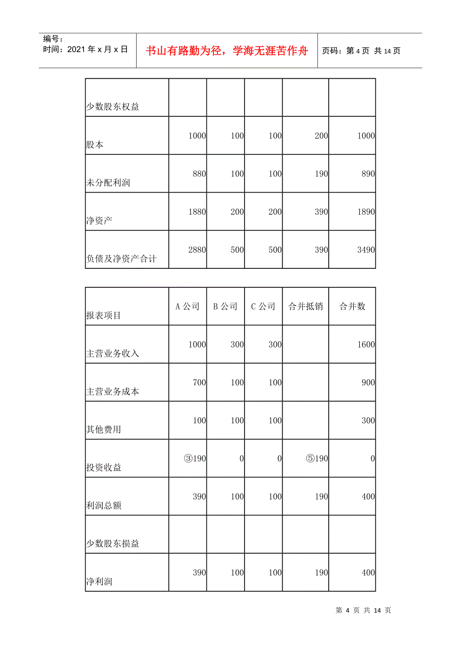 特殊持股模式下的合并会计报表编制方法探讨_第4页