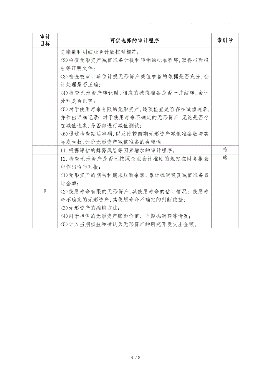 企业无形资产管理表格_第3页