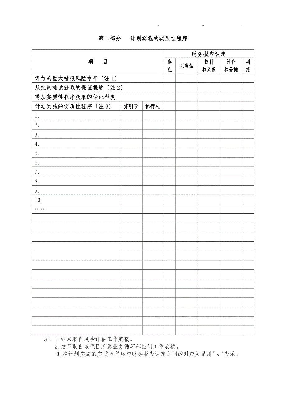 企业无形资产管理表格_第4页