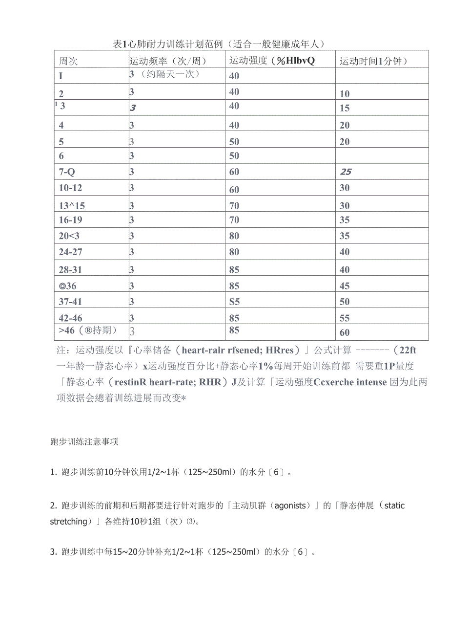 健康体能的训练方法_第2页