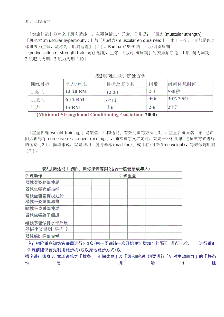 健康体能的训练方法_第4页