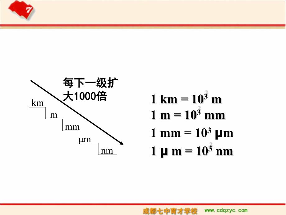 1长度时间机械运动_第4页