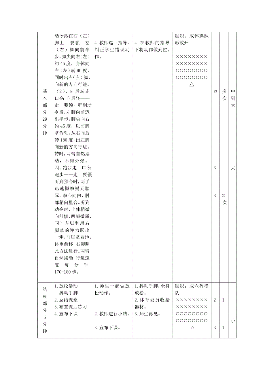 高中体育课教案高一2_第2页