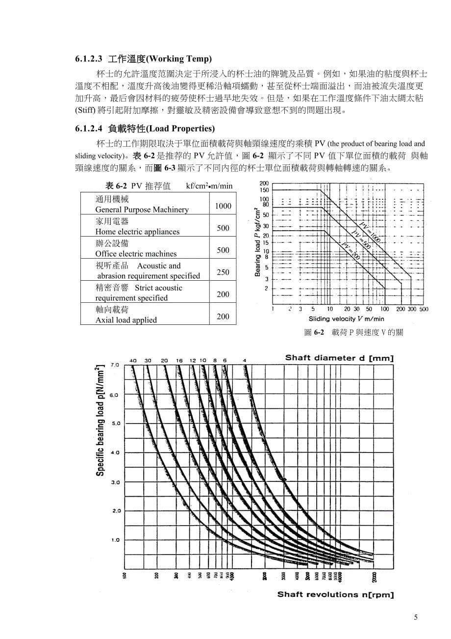 Bearing含油轴承_第5页