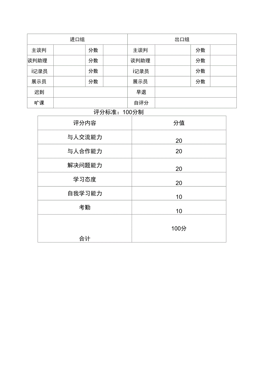 观察汇报表_第2页