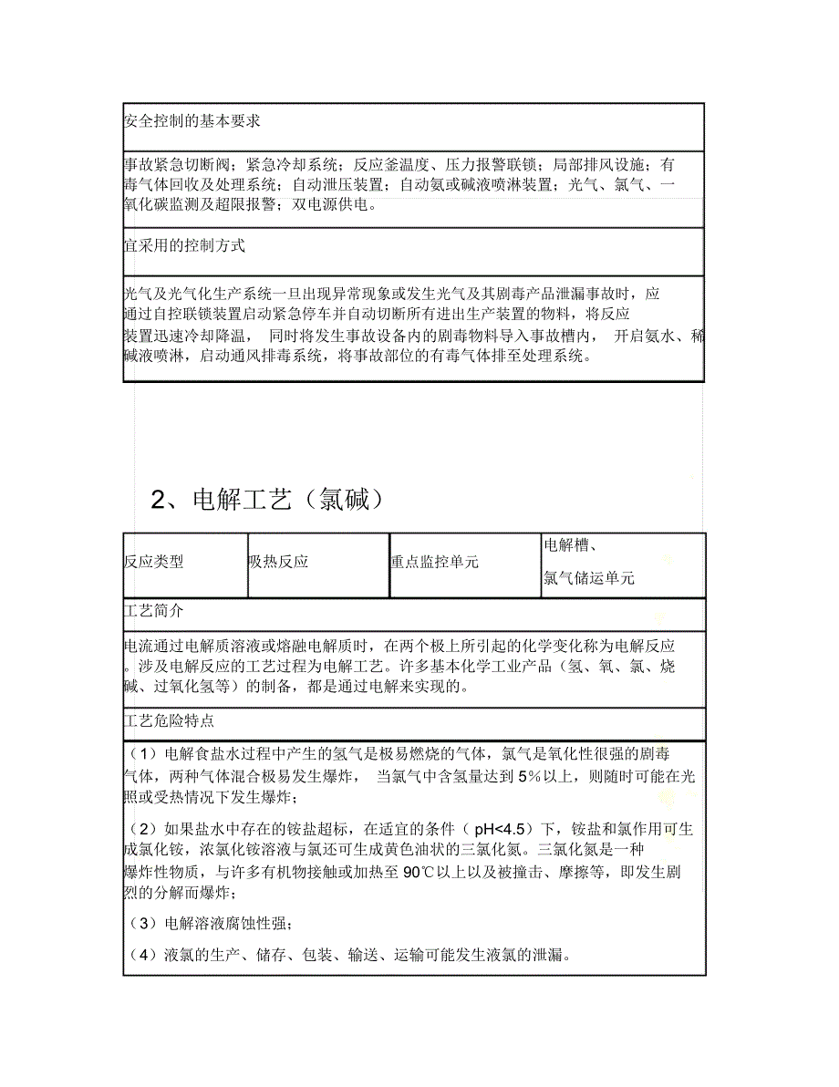 首批重点监管的危险化工工艺安全控制要求_第3页