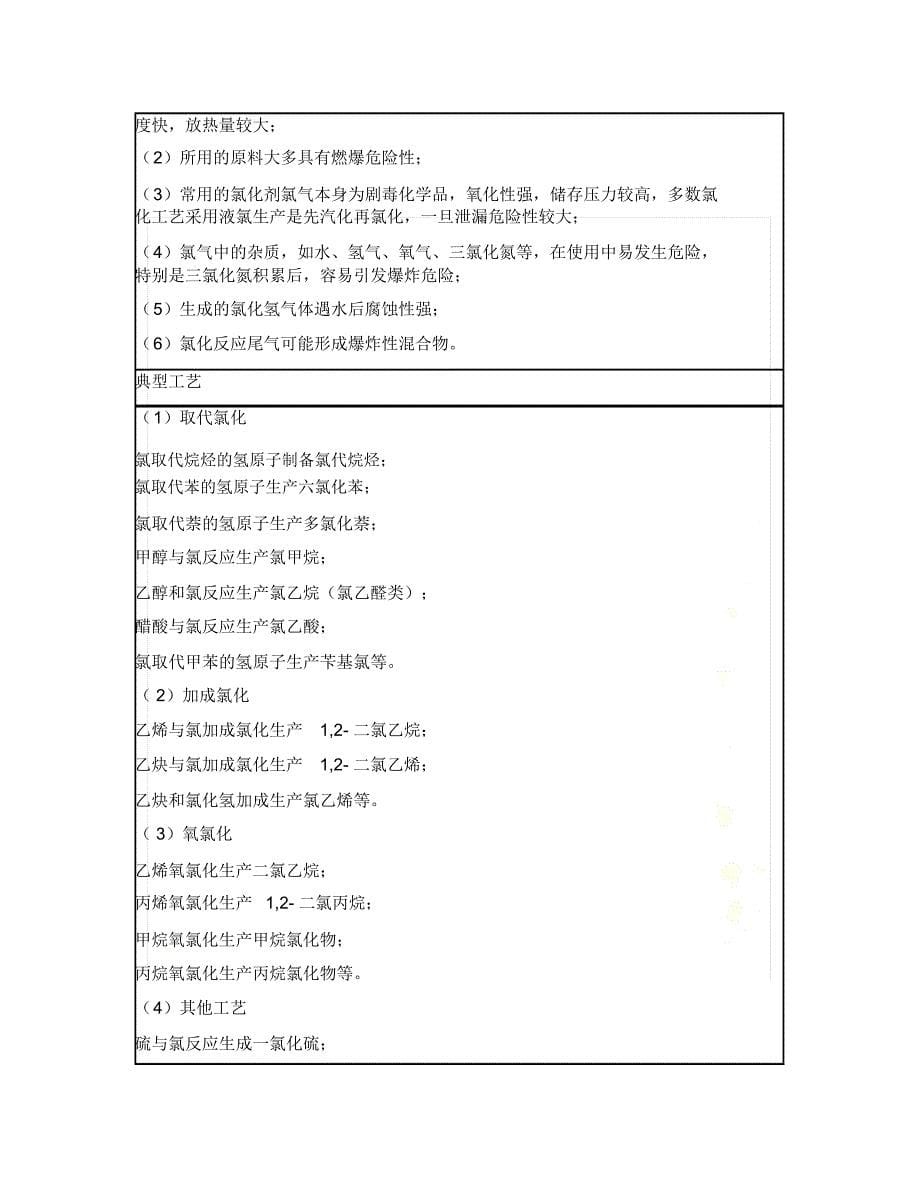 首批重点监管的危险化工工艺安全控制要求_第5页