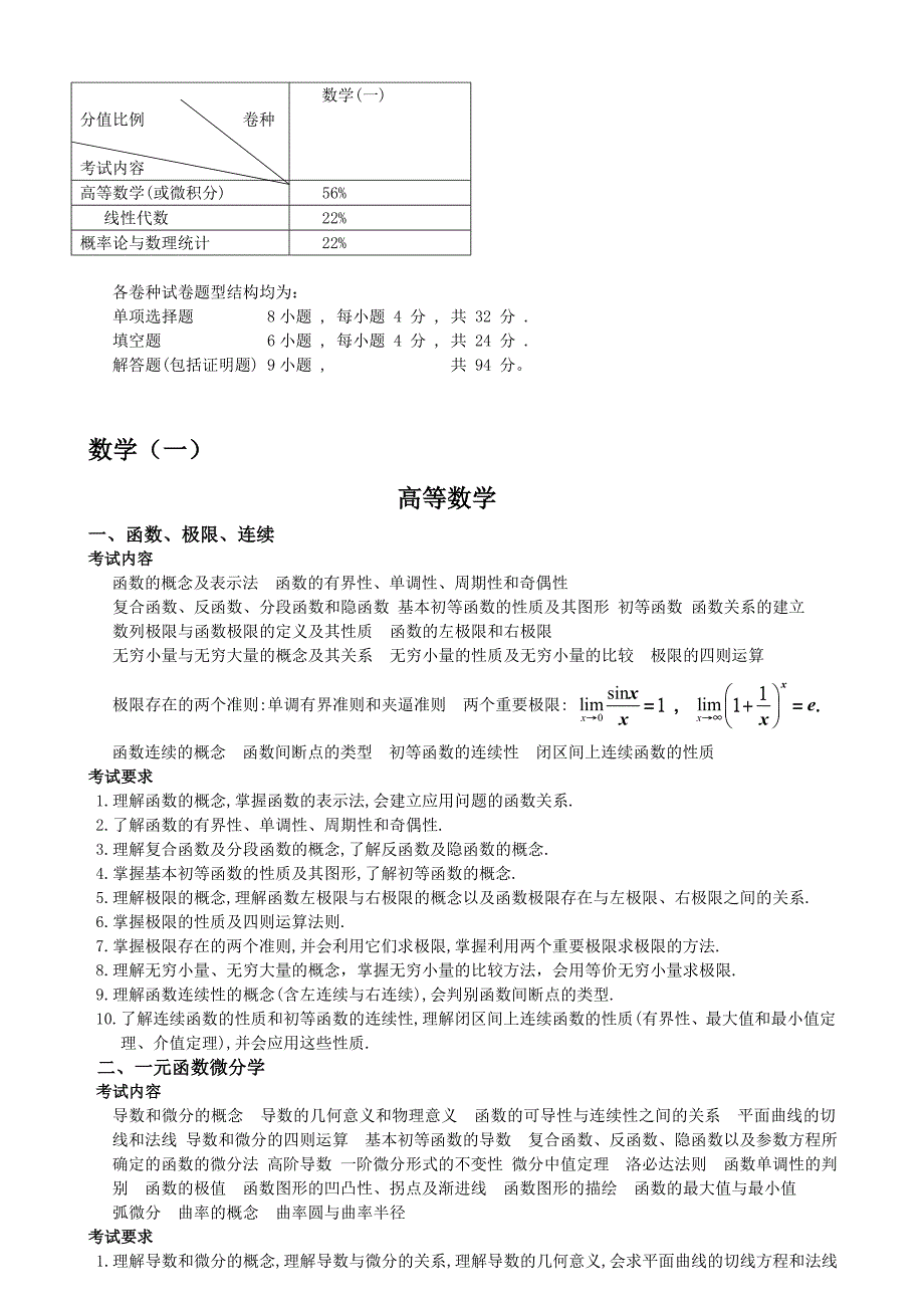 2013考研数学一大纲.doc_第1页