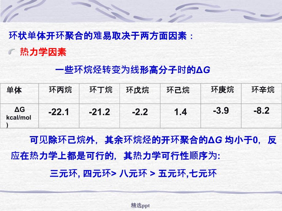 高分子化学开环聚合_第4页