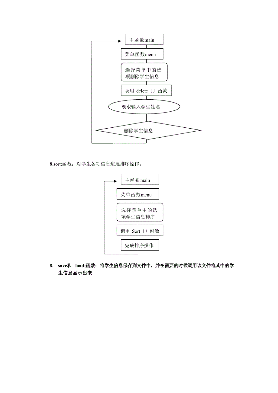 C++简单学生成绩管理系统(C++课程设计)_第4页