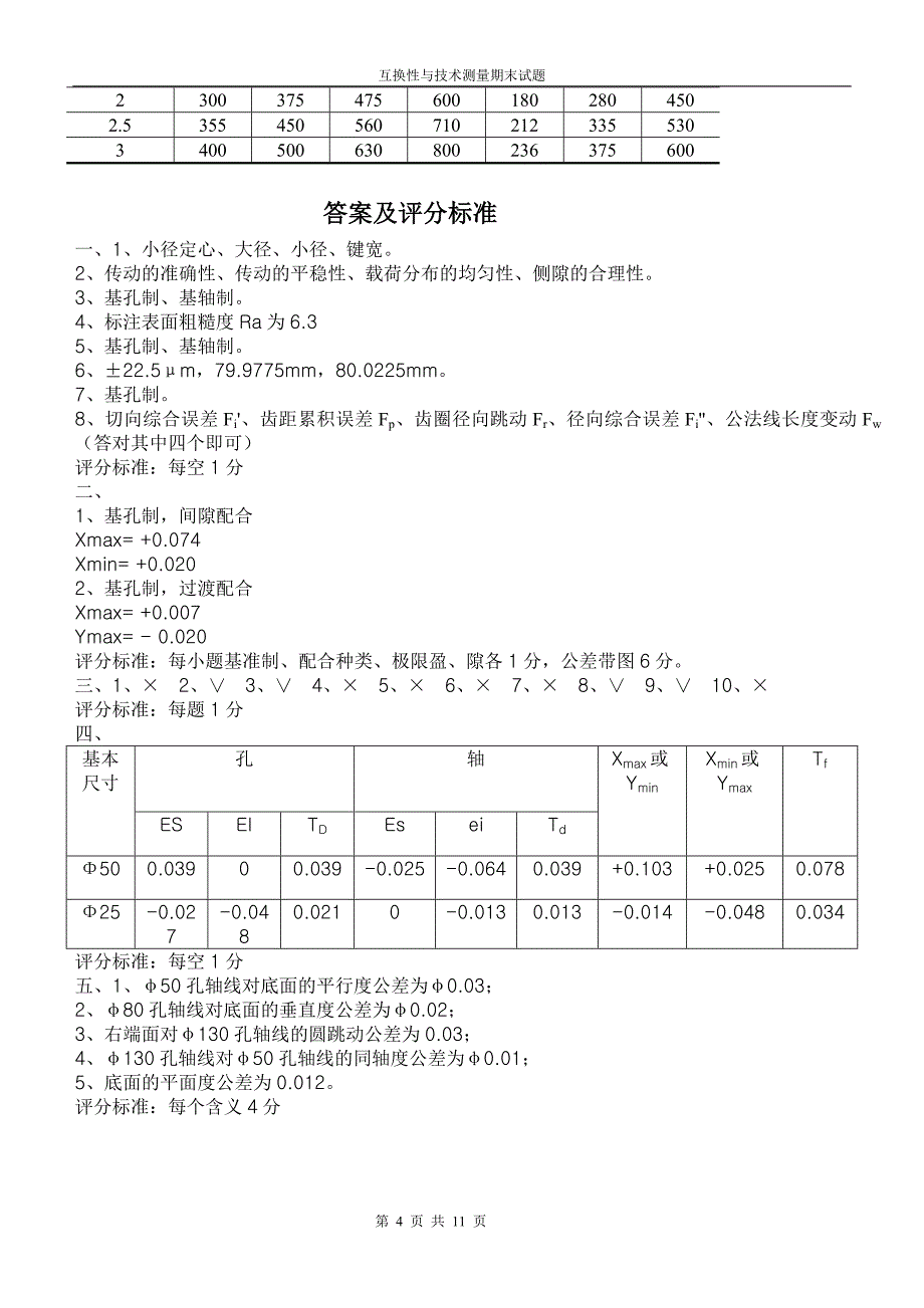 互换性与技术测量考试题及答案.doc_第4页