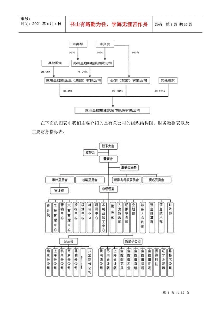 最新我国建筑装饰行业分析_第5页