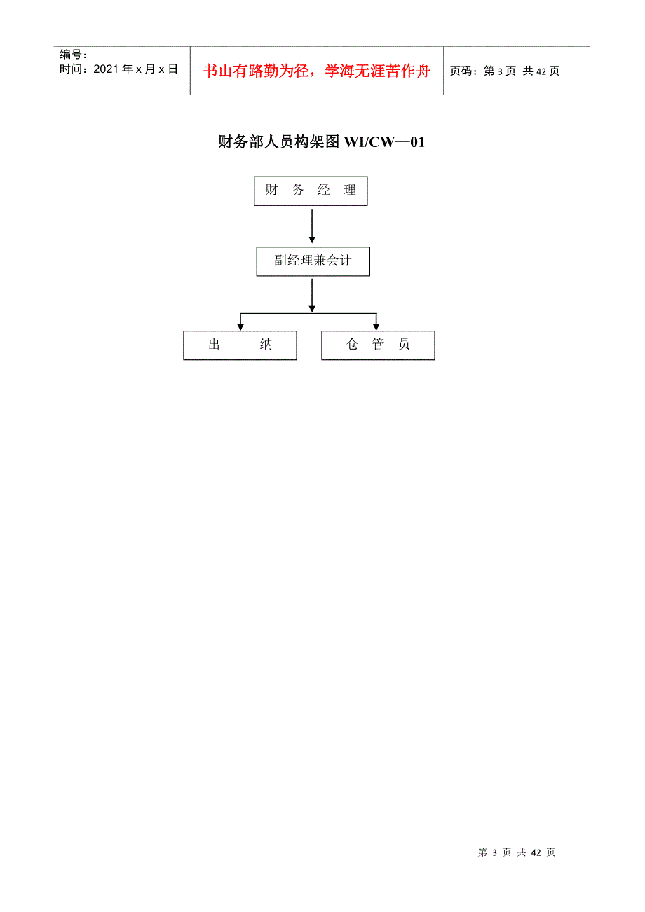 中泰国际广场物业管理有限公司财务部工作手册_第3页