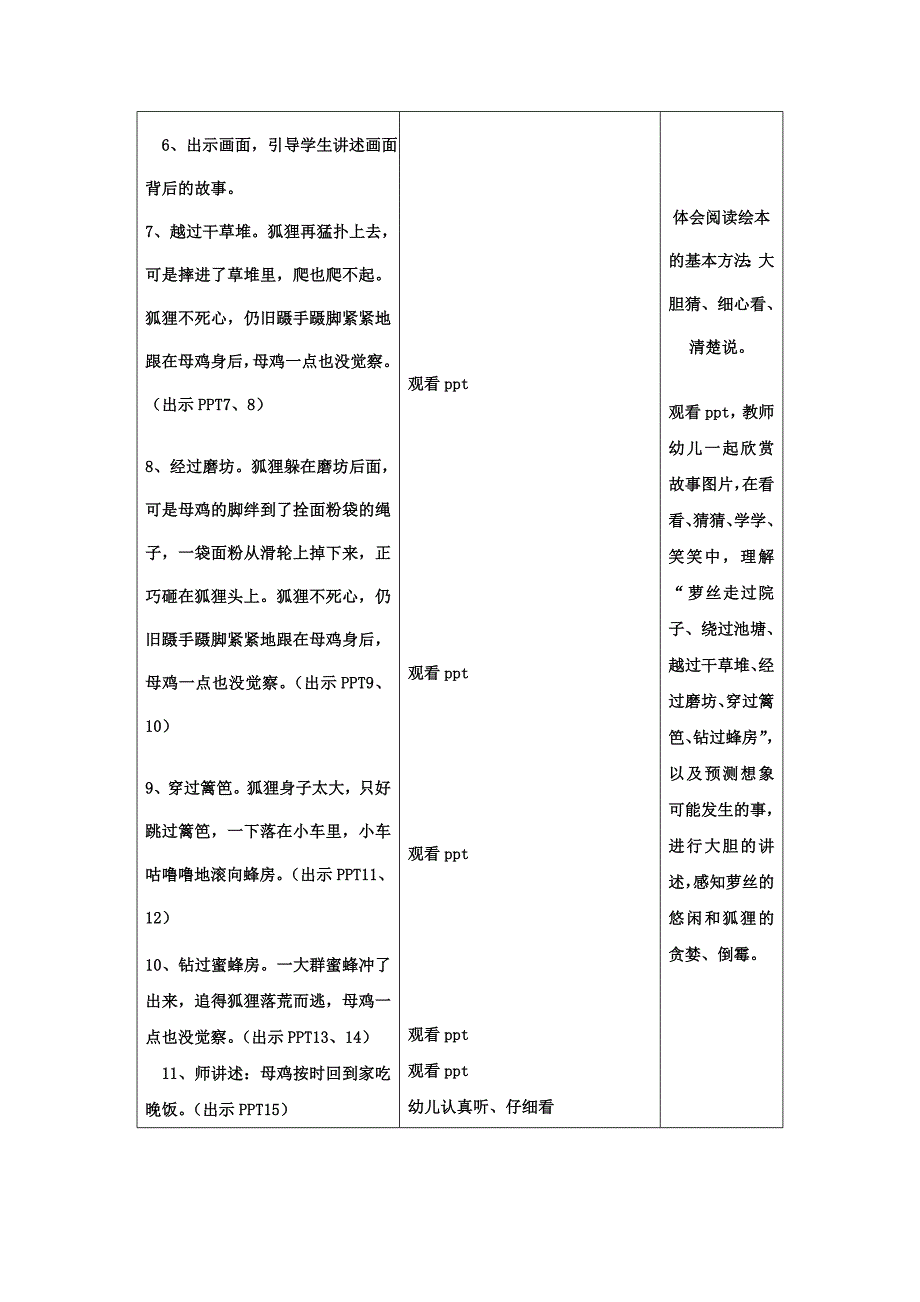 《母鸡萝丝去散步》 (5)_第4页