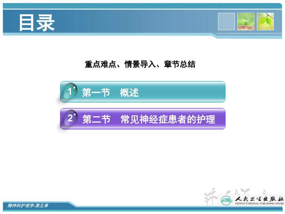 5神经症患者的护理汇总课件_第3页