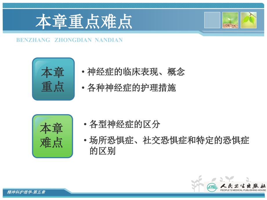 5神经症患者的护理汇总课件_第4页