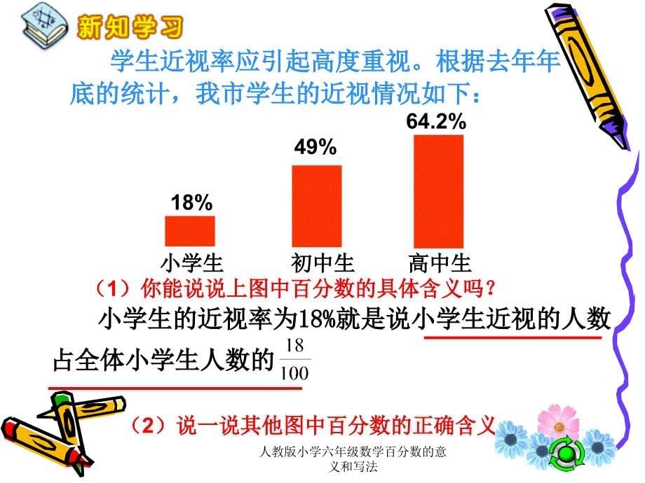 人教版小学六年级数学百分数的意义和写法课件_第5页