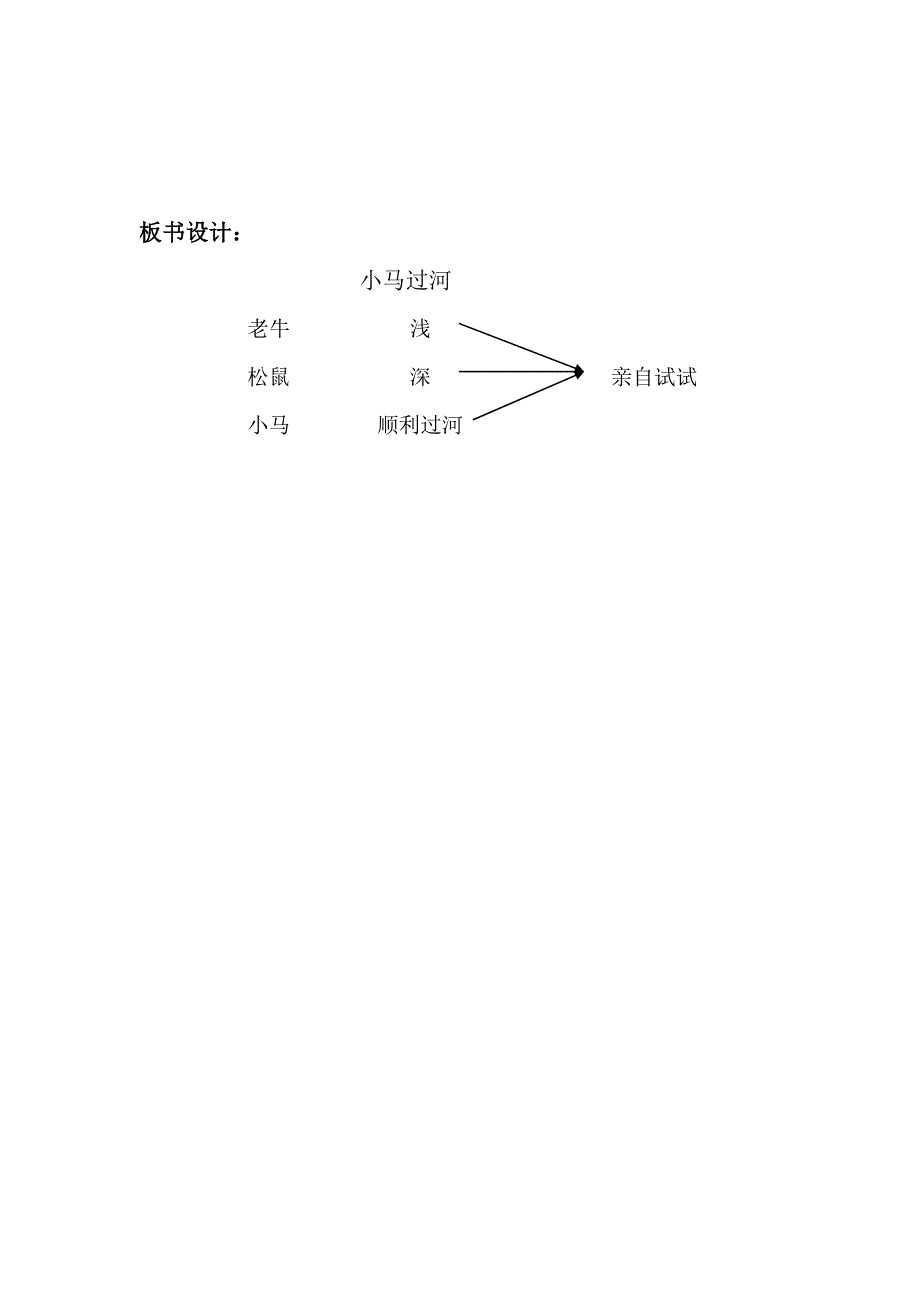 18《小马过河》教学设计.doc_第5页