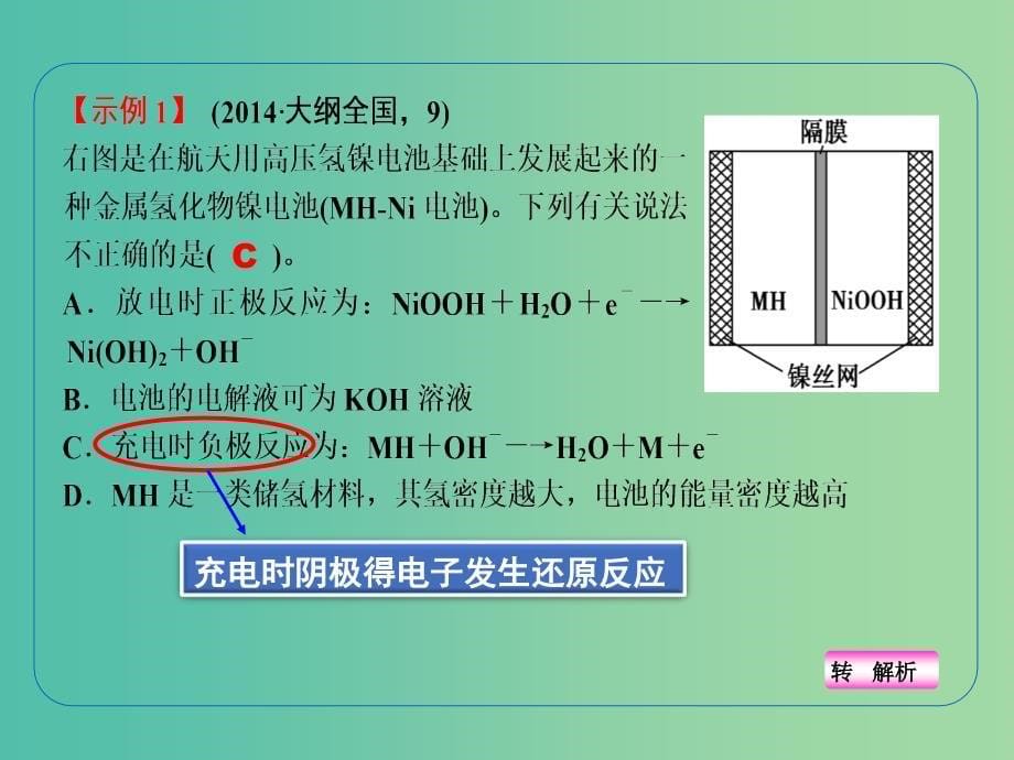 高考化学一轮复习 6.15题型探究 其他新型、高效环保电池课件 (2).ppt_第5页