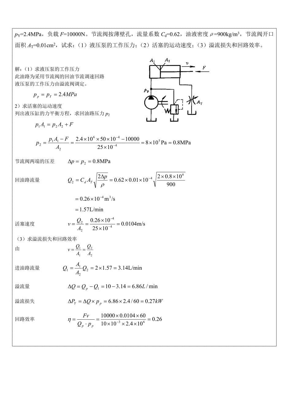 2016液压与气压传动试题及答案.doc_第5页