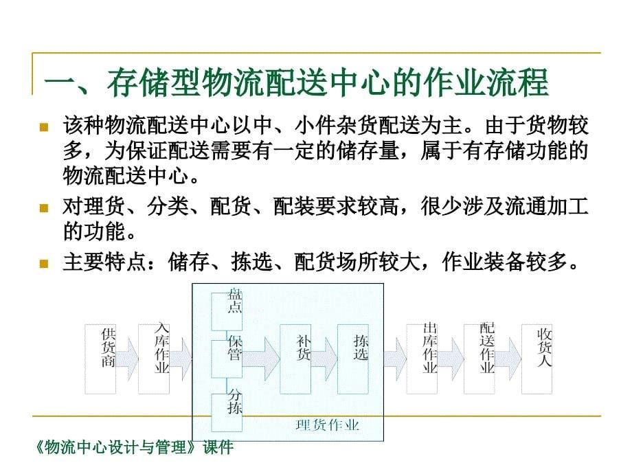 物流配送中心作业流程全部作业解释及管理_第5页