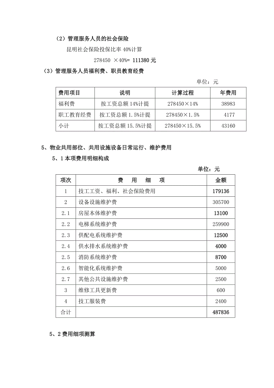 物业管理总费用构成明细_第2页