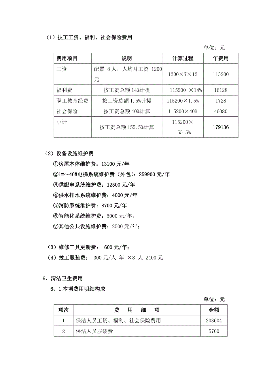 物业管理总费用构成明细_第3页