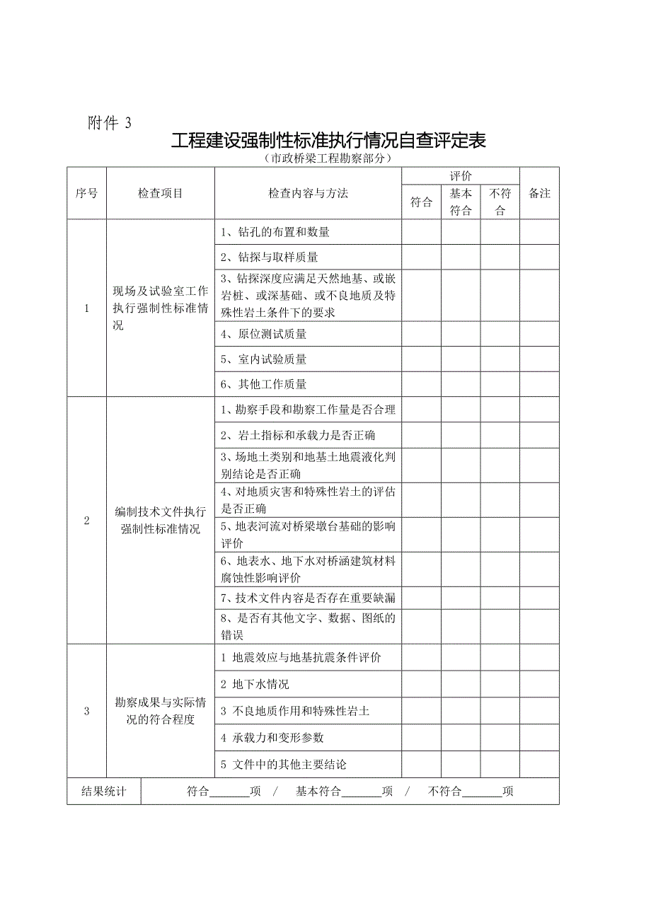 工程建设强制性标准执行情况自查评定表_第1页