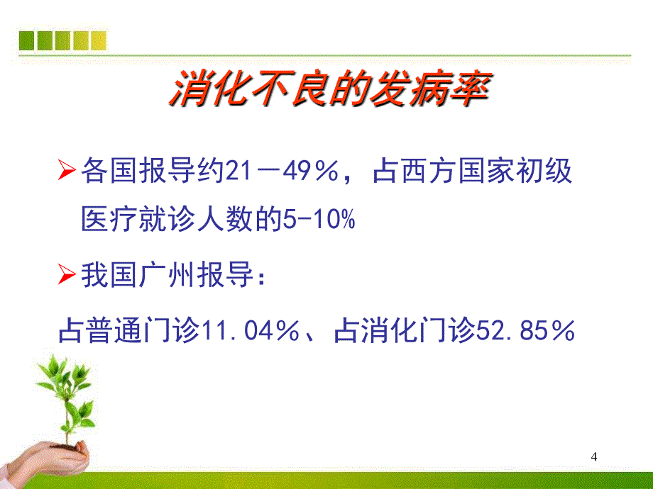 消化不良的诊治流程ppt课件_第4页