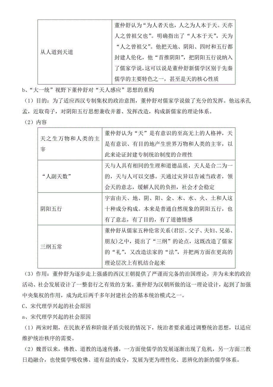 2022届优质校一模历史试卷汇编——古代中国传统文化主流思想的演变 答案版.docx_第3页