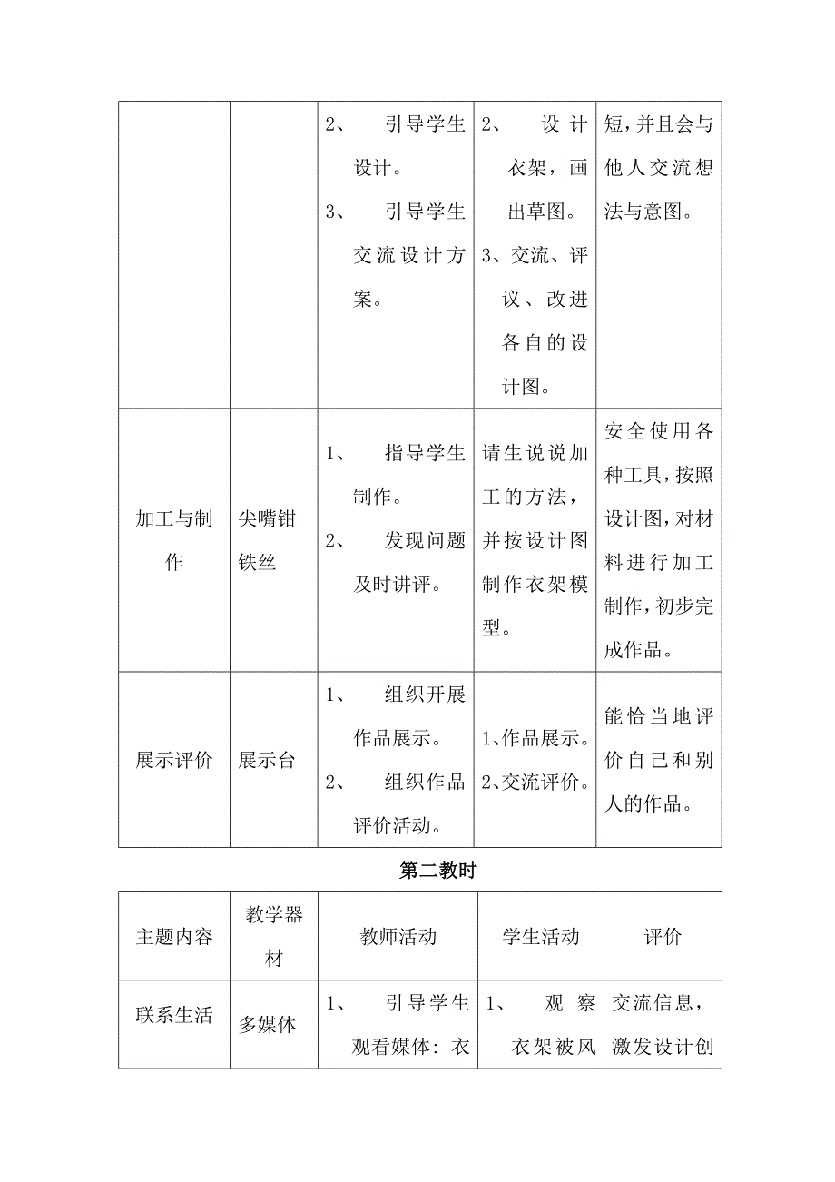 第4单元 衣架模型_第3页