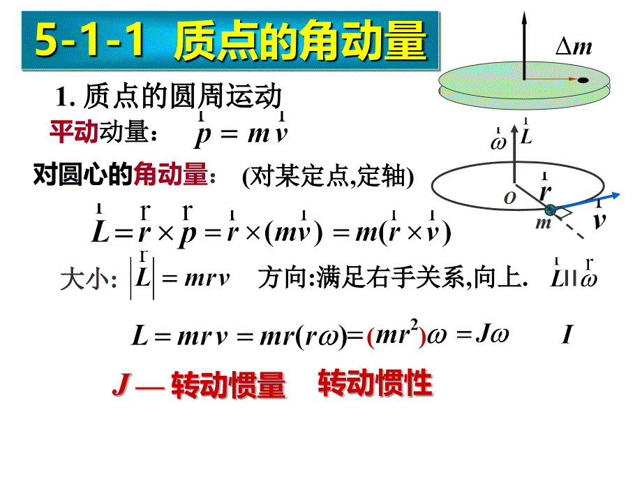 1409角动量习题课_第2页