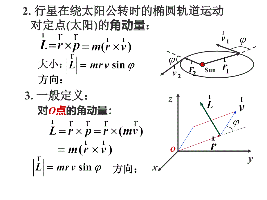 1409角动量习题课_第3页