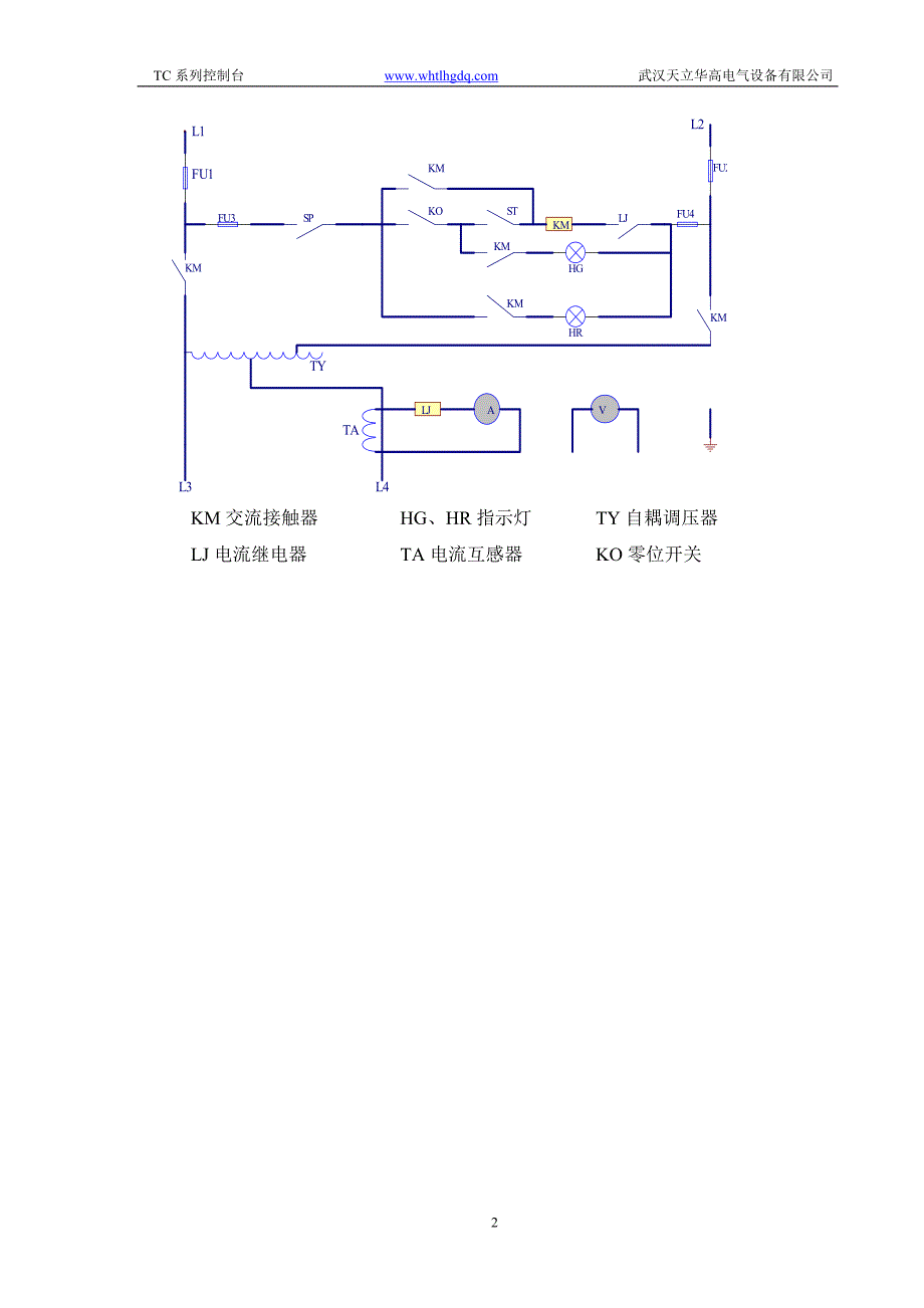 TC系列控制台.doc_第2页