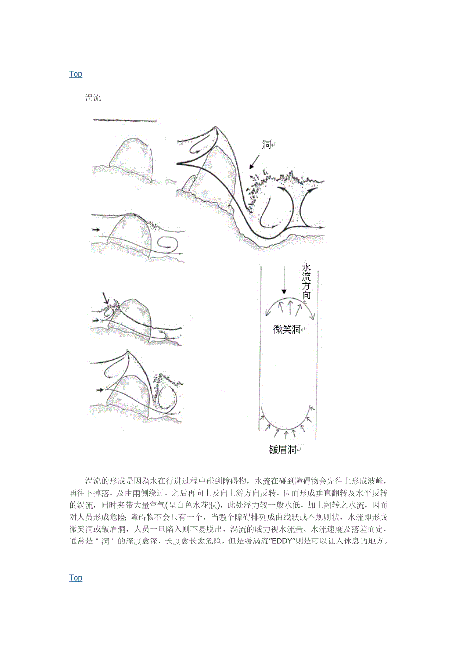 救援相关知识.doc_第2页