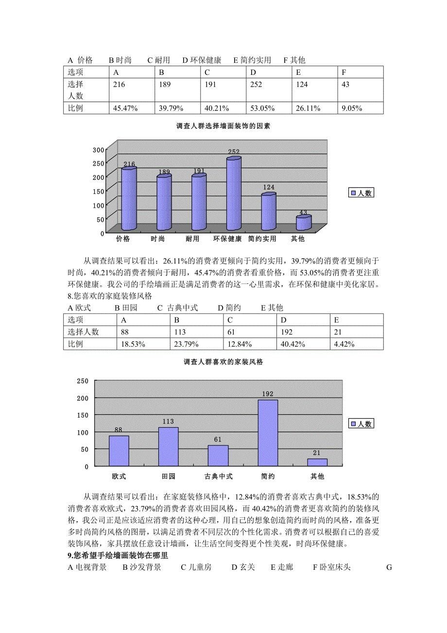 调查问卷分析模板_第5页