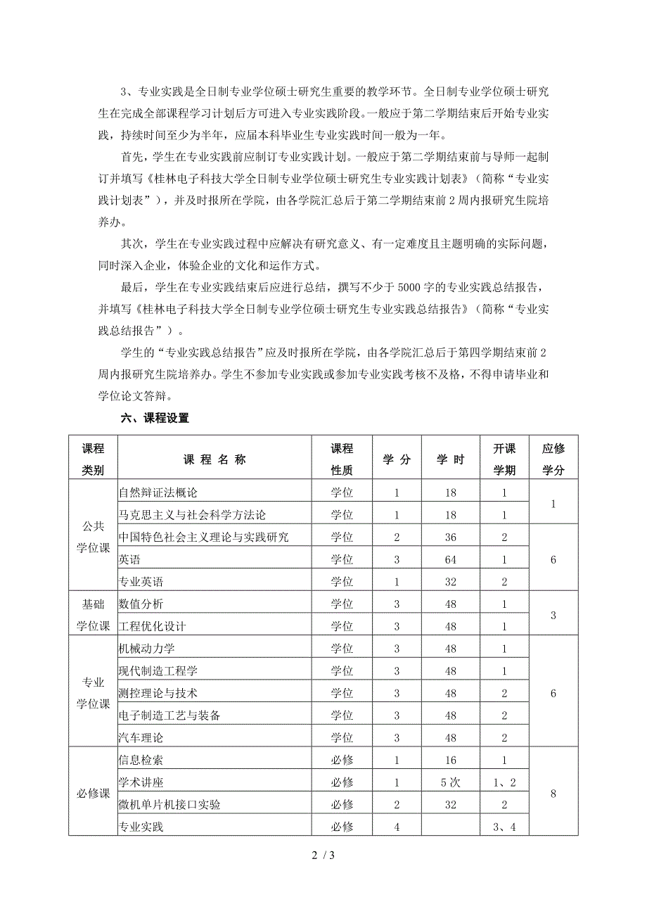 机械工程领域硕士研究生培养方案_第2页