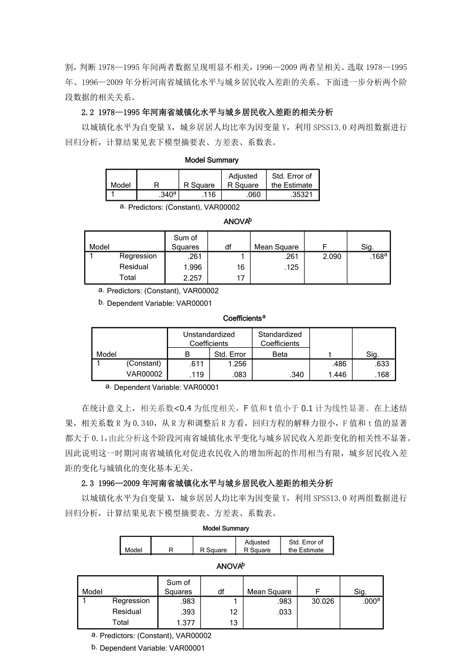 河南省城镇化水平与城乡居民收入差距的相关性问题研究_第3页