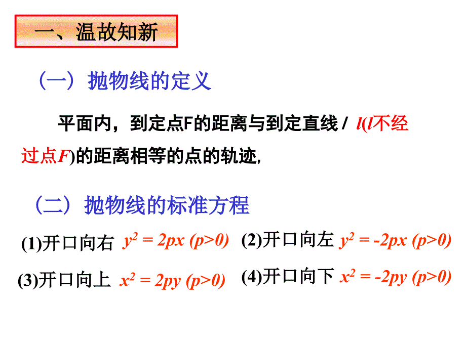 公开课抛物线的简单几何性质1_第1页