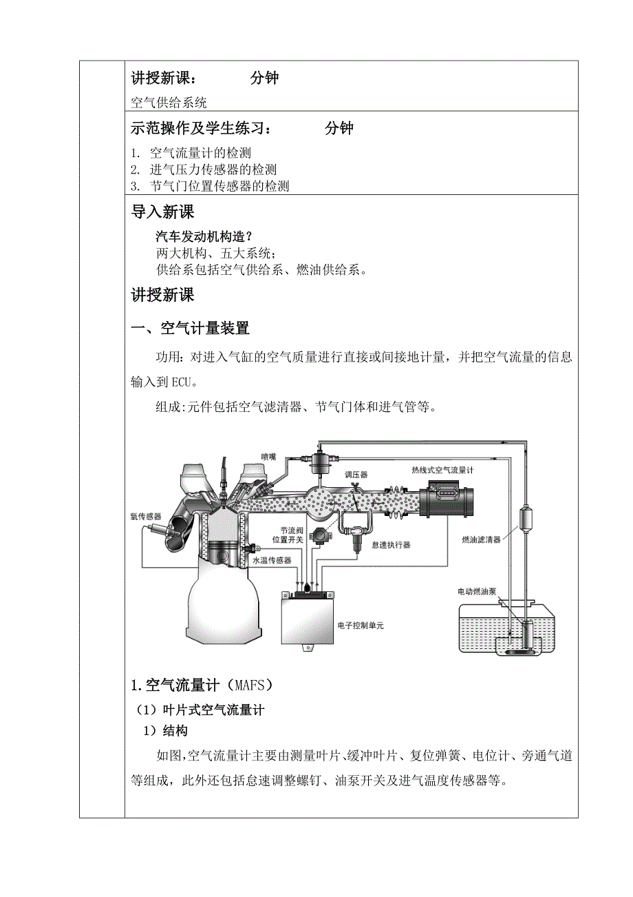 电控发动机构造与维修_第2页