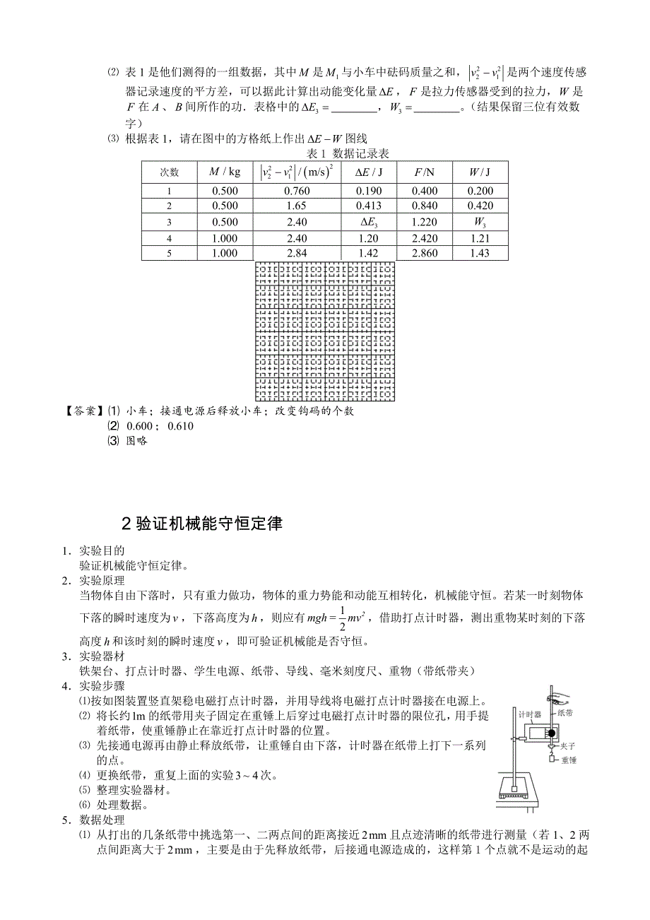 高一物理下册实验总结_第4页