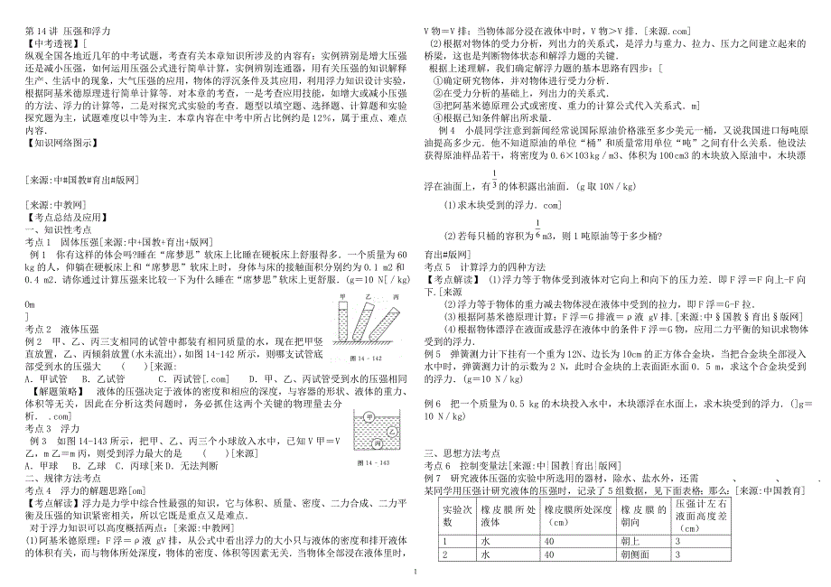第14讲+压强和浮力_第1页