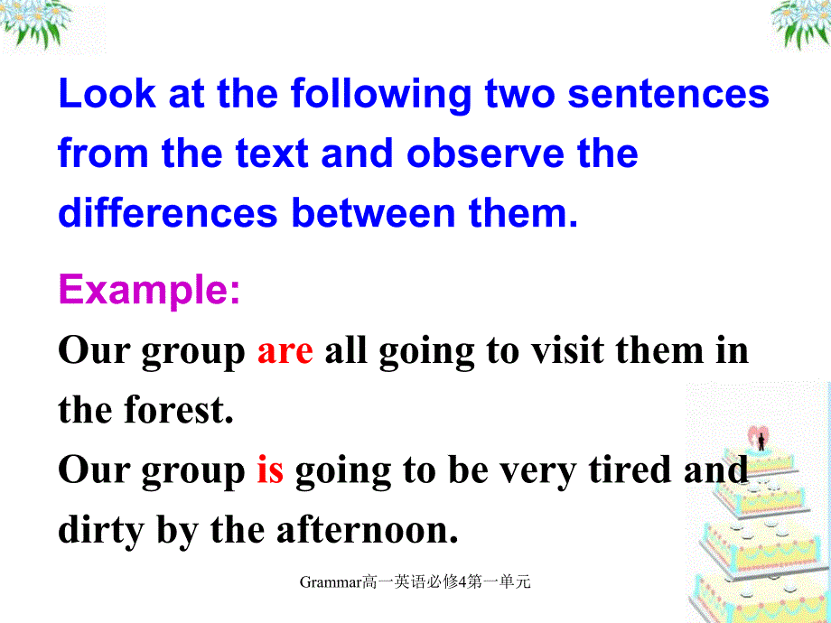 Grammar高一英语必修4第一单元课件_第4页