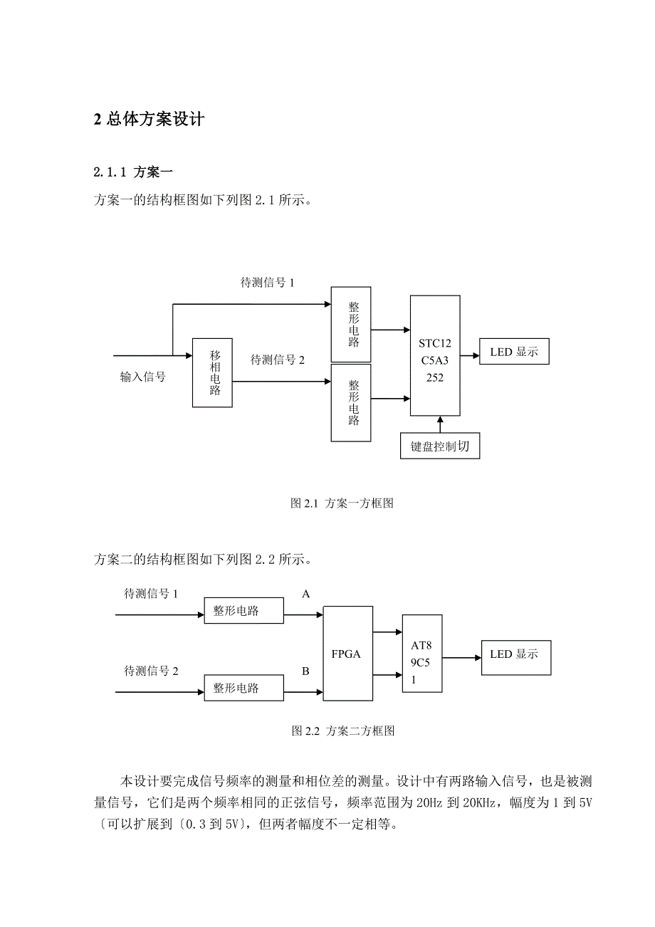 毕业设计以STC12C5A3252单片机为控制核心的频率及相位测试仪_第2页