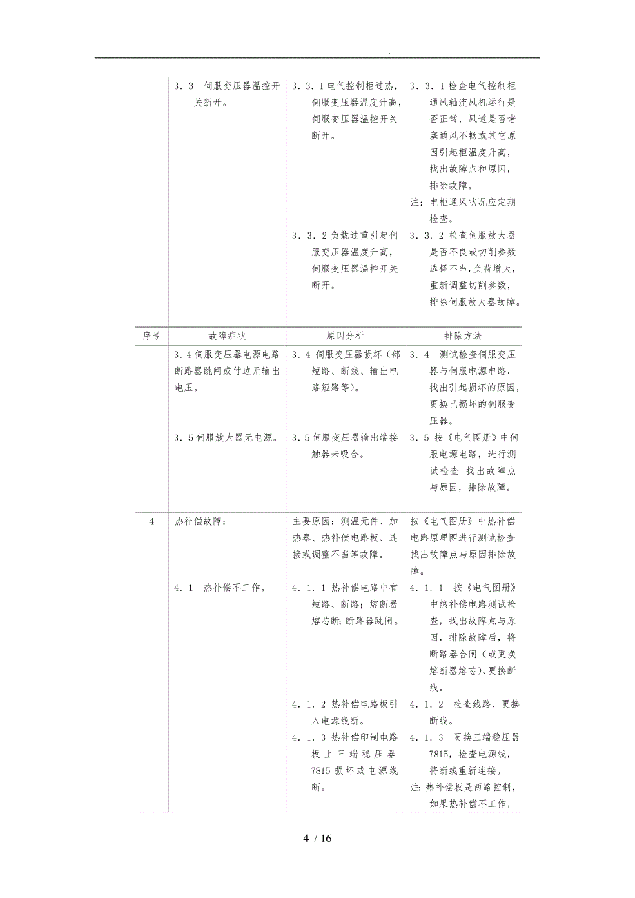 数控磨床类的故障分析_第4页