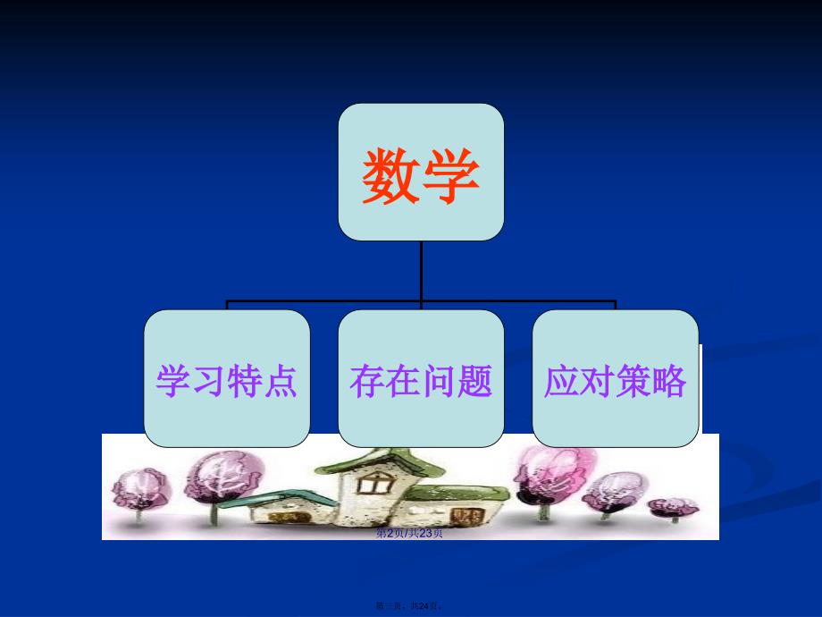 三年级上册数学教师家长会好学习教案_第3页