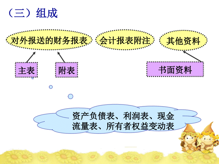 第八章财务报表_第3页